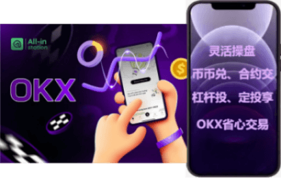 行情界面